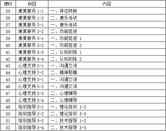 圖01-03
